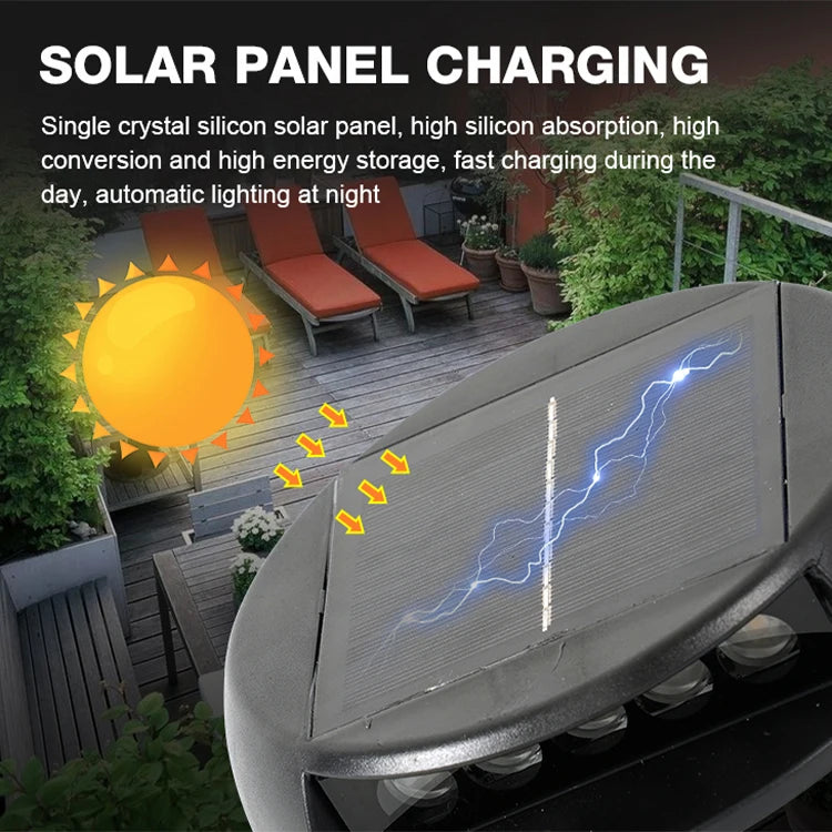 Solar LED Walkway Lights, IP66 Waterproof for Trails & Courtyards