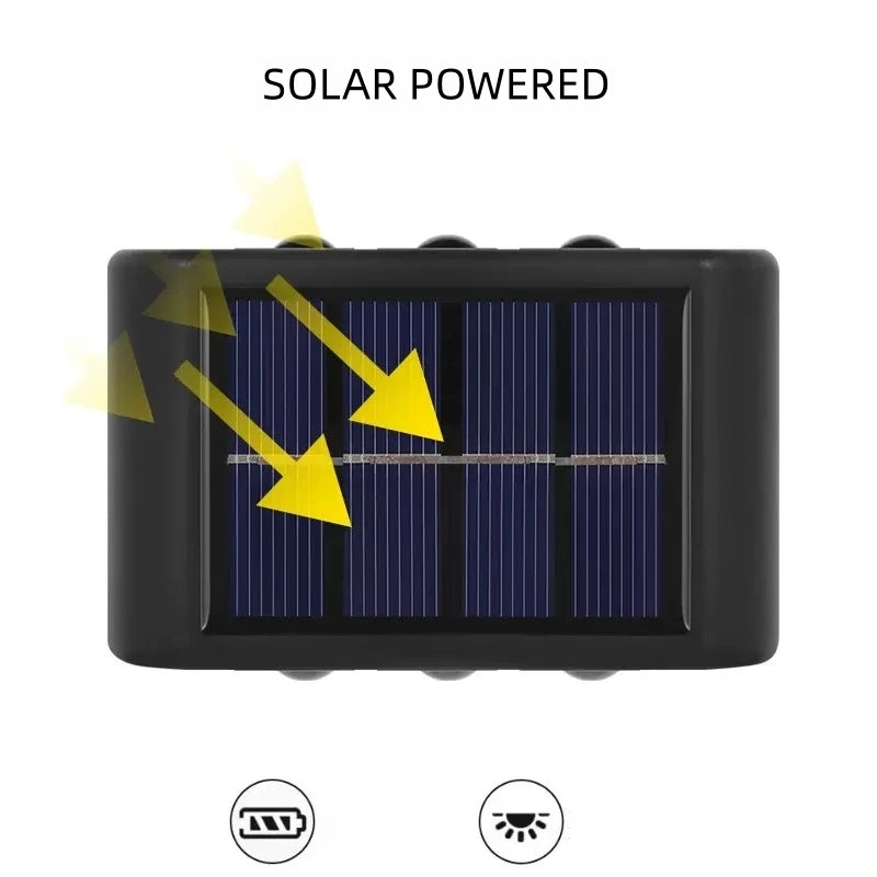 Solar Dusk-to-Dawn LED Wall Washer Light for Garden & Patio