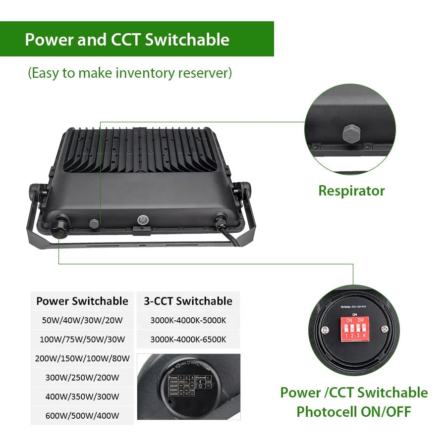 300W–600W LED Flood Light, DLC-Listed for Stadiums & Warehouses