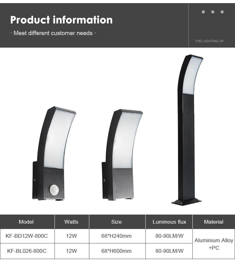 12W European-Style LED Garden Lawn Light, IP65 Waterproof