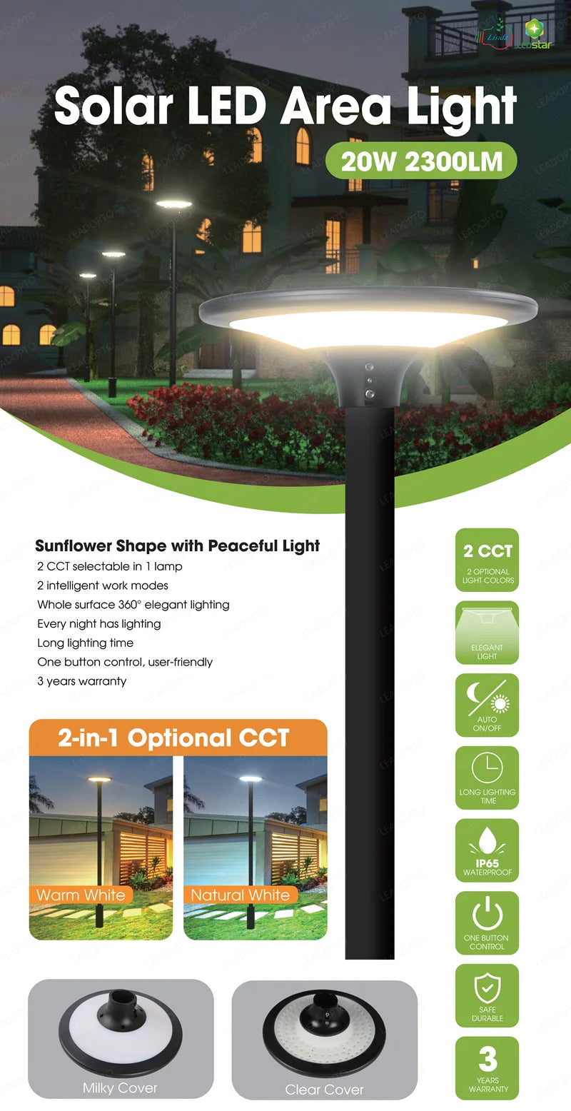 20W Solar LED Area Light, Dusk-to-Dawn Security Lighting