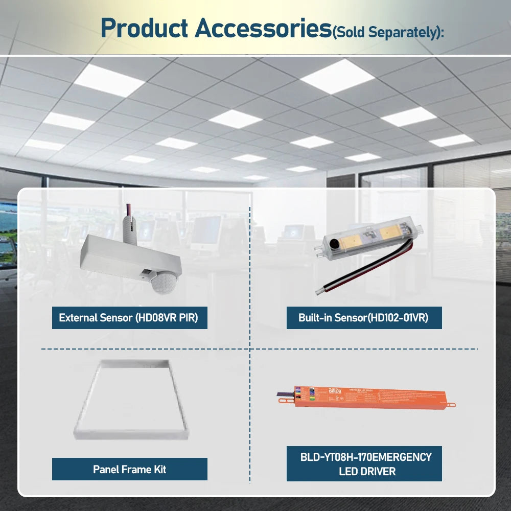 15W–72W Selectable LED Panel Light, Slim Commercial Ceiling Fixture