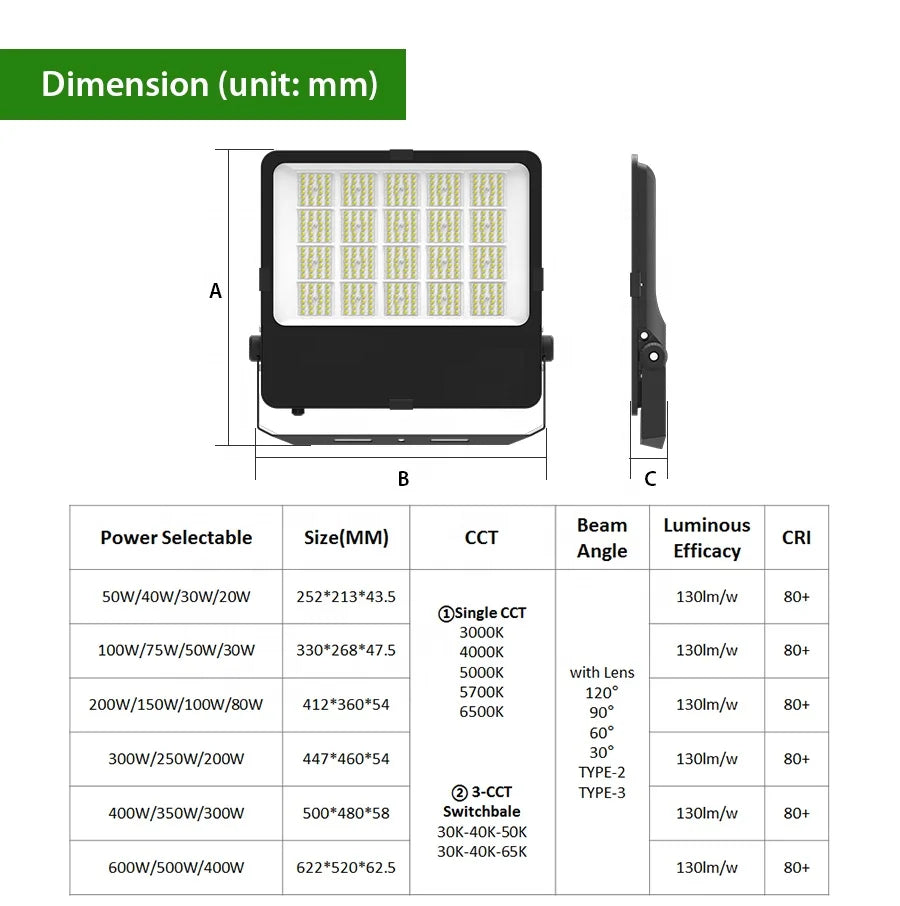300W–600W LED Flood Light, DLC-Listed for Stadiums & Warehouses