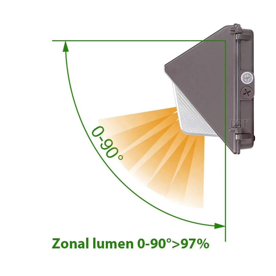 60W–120W LED Wall Pack Light, Photocell & Motion Sensor Optional
