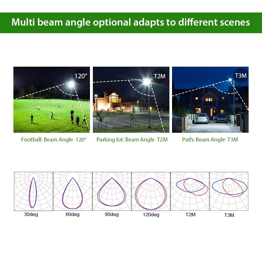 400W–600W LED Flood Light, Multi-Power for Courts & Warehouses