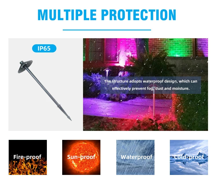 RGBW LED Garden Umbrella Light, App & Remote Controlled